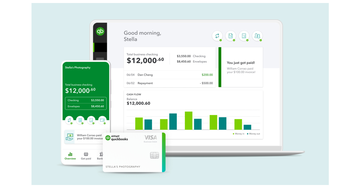 Financial dashboard powered by AI